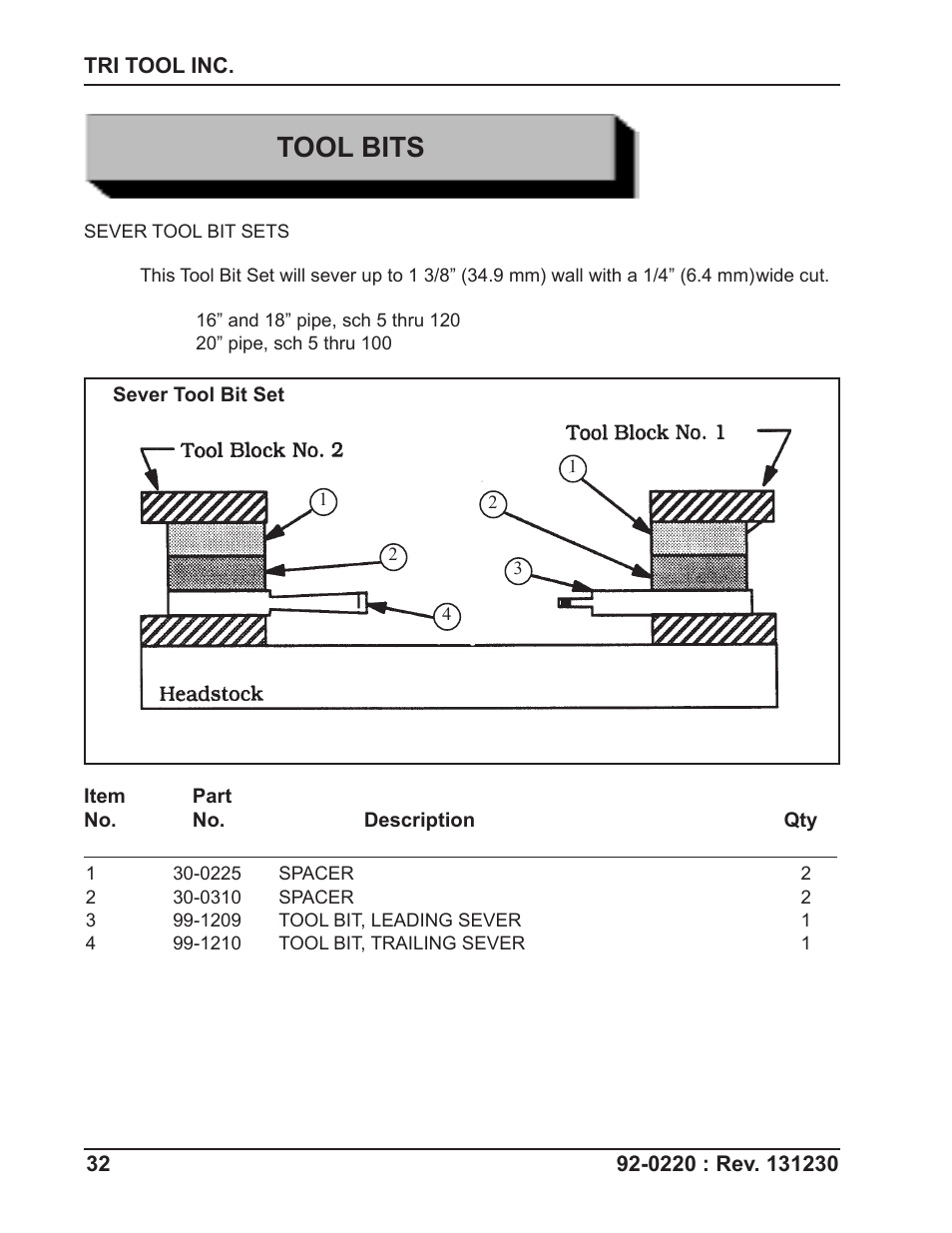 Tool bits | Tri Tool 620SB Clamshell Air User Manual | Page 32 / 57