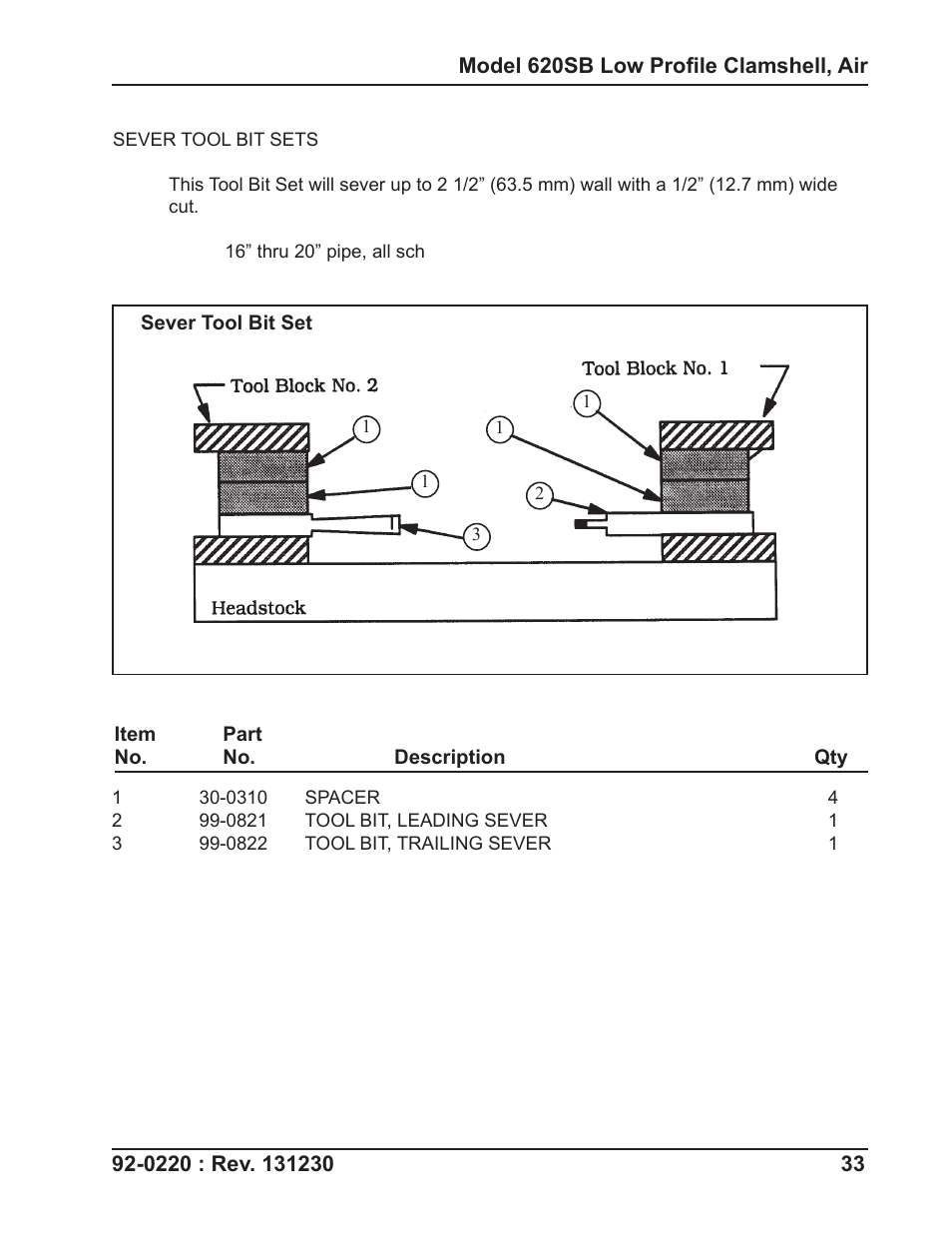 Tri Tool 620SB Clamshell Air User Manual | Page 33 / 57