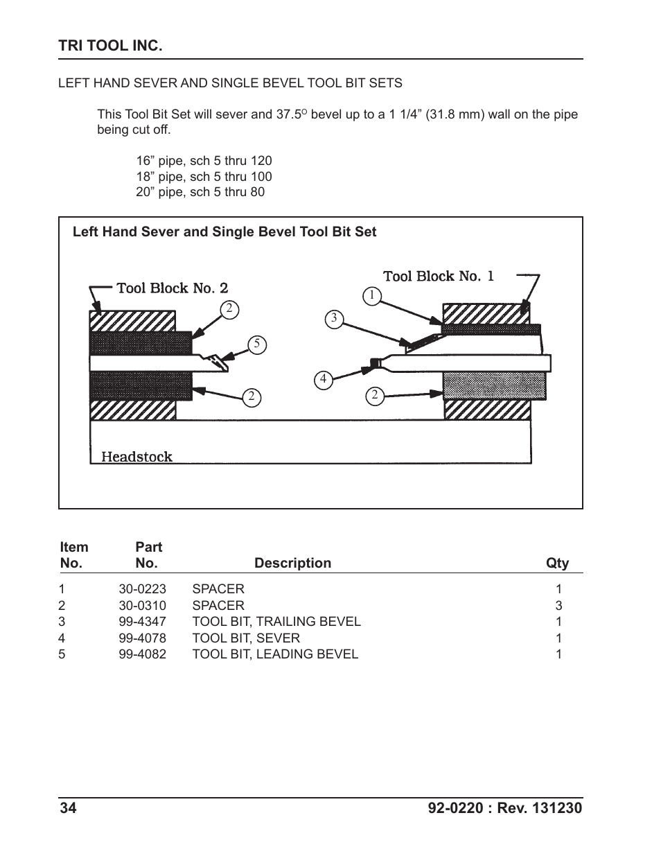 Tri Tool 620SB Clamshell Air User Manual | Page 34 / 57