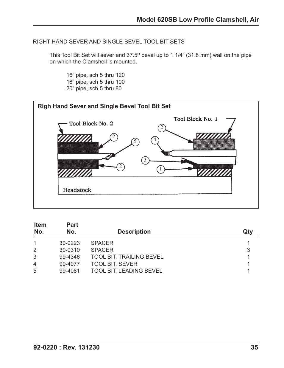 Tri Tool 620SB Clamshell Air User Manual | Page 35 / 57