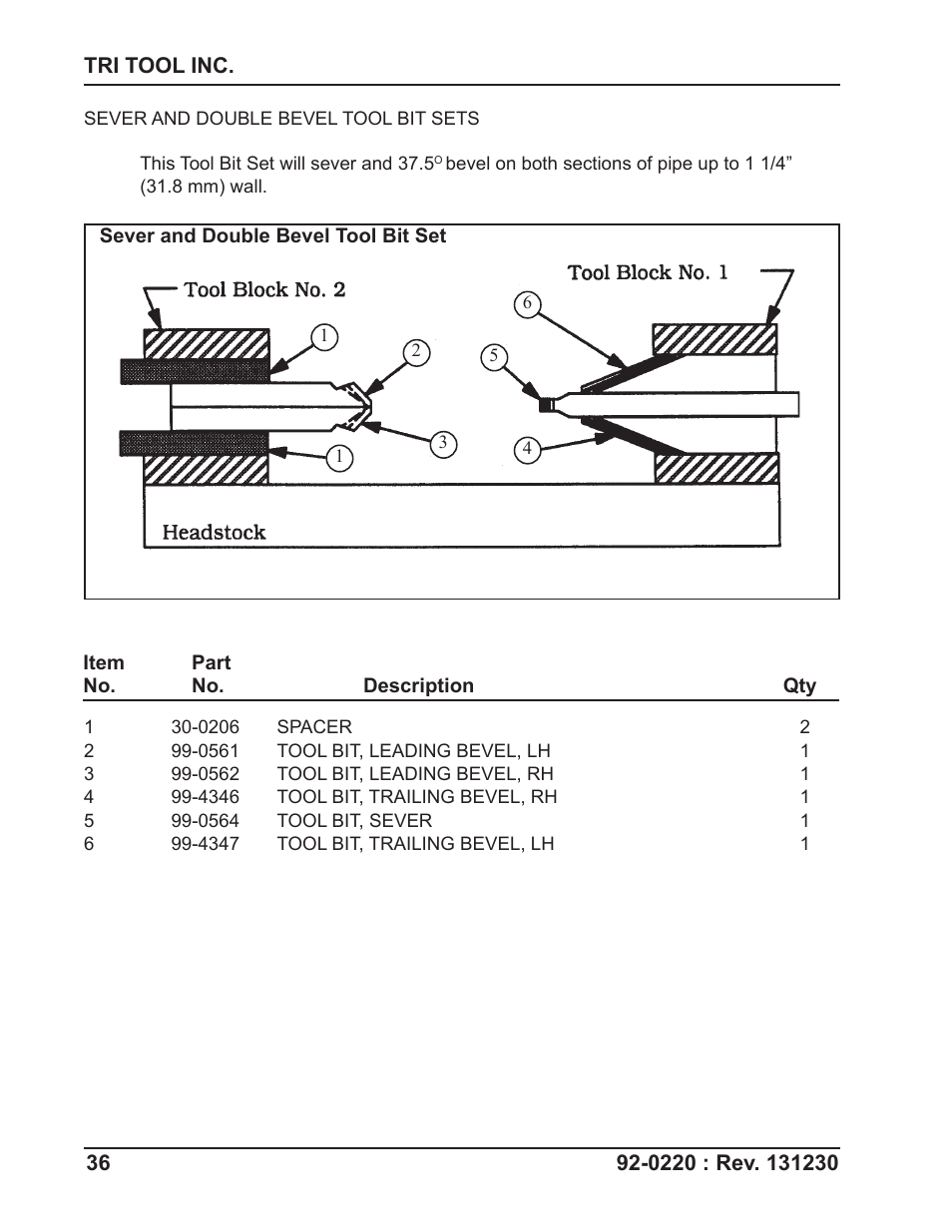 Tri Tool 620SB Clamshell Air User Manual | Page 36 / 57
