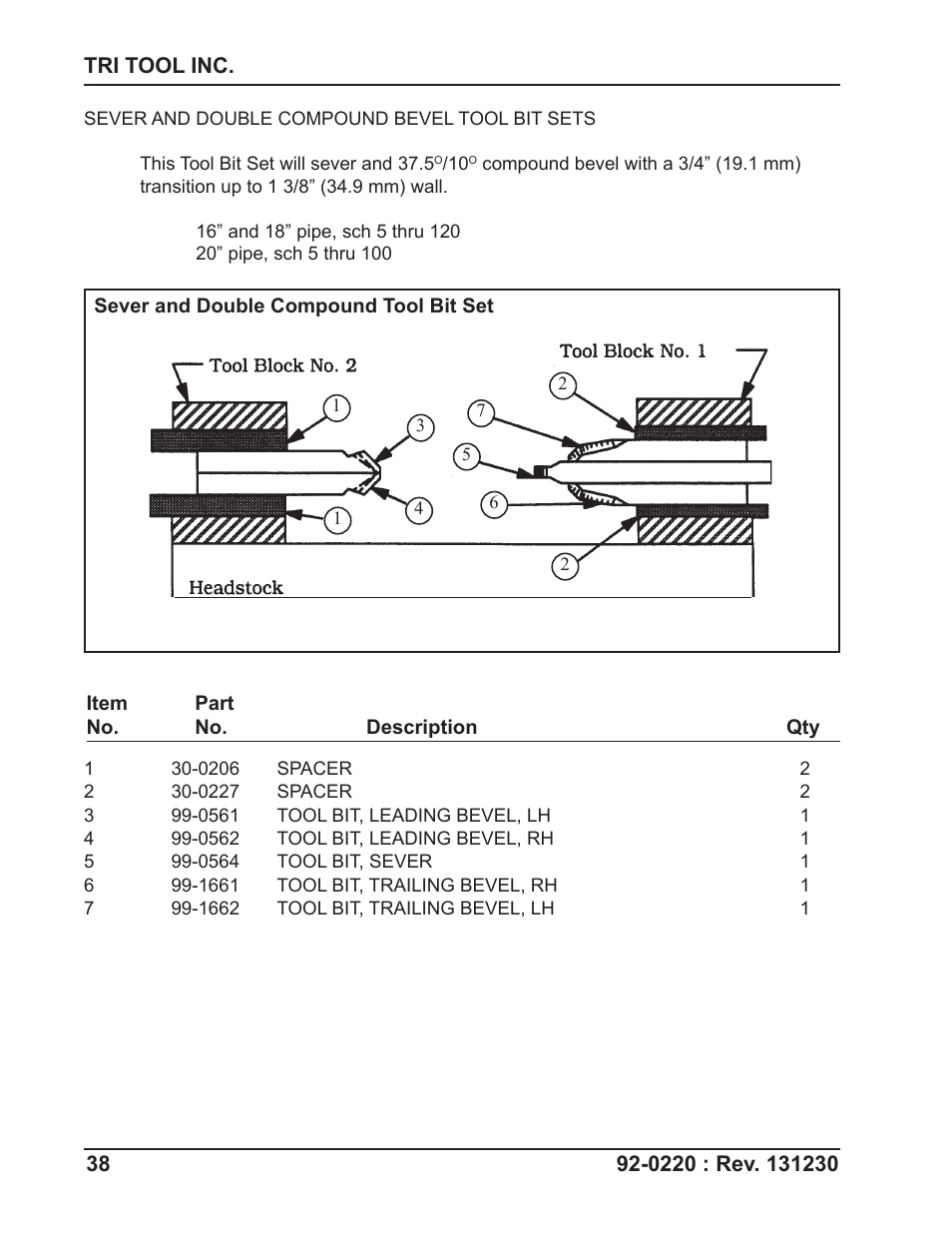Tri Tool 620SB Clamshell Air User Manual | Page 38 / 57