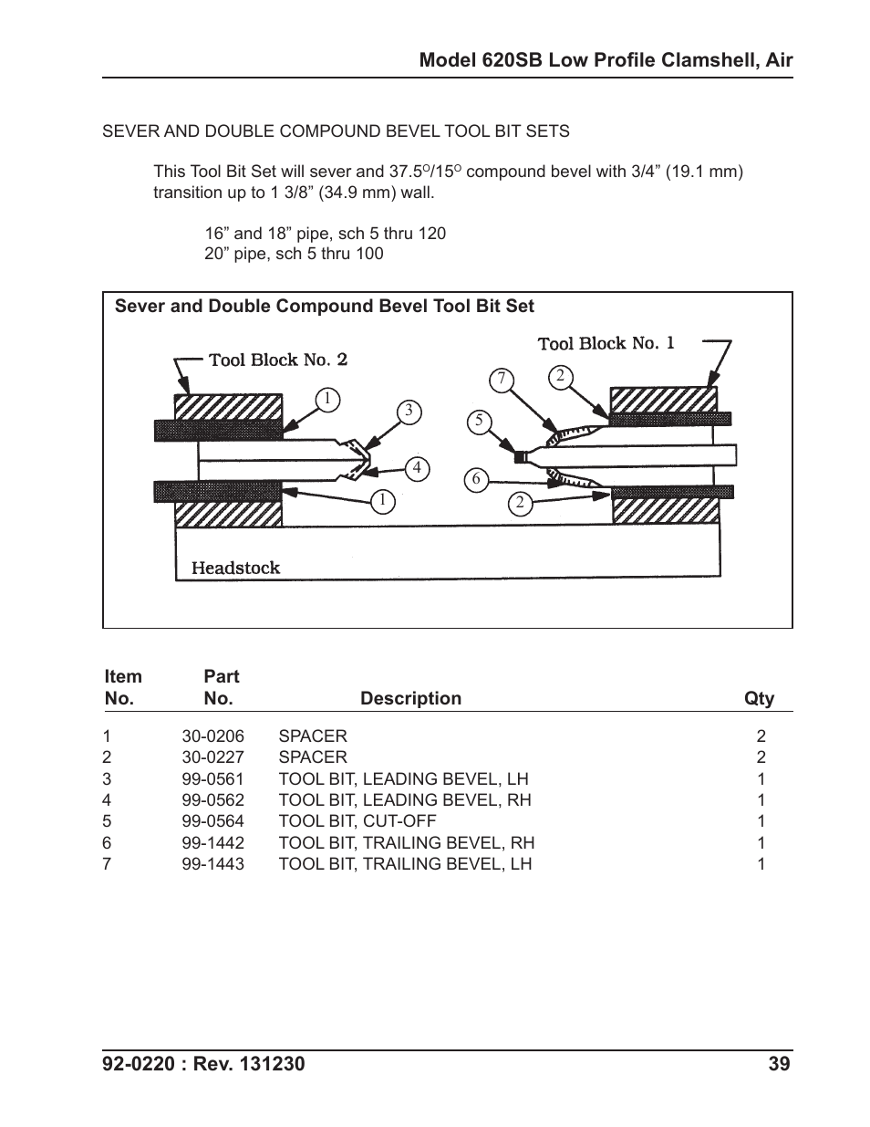 Tri Tool 620SB Clamshell Air User Manual | Page 39 / 57