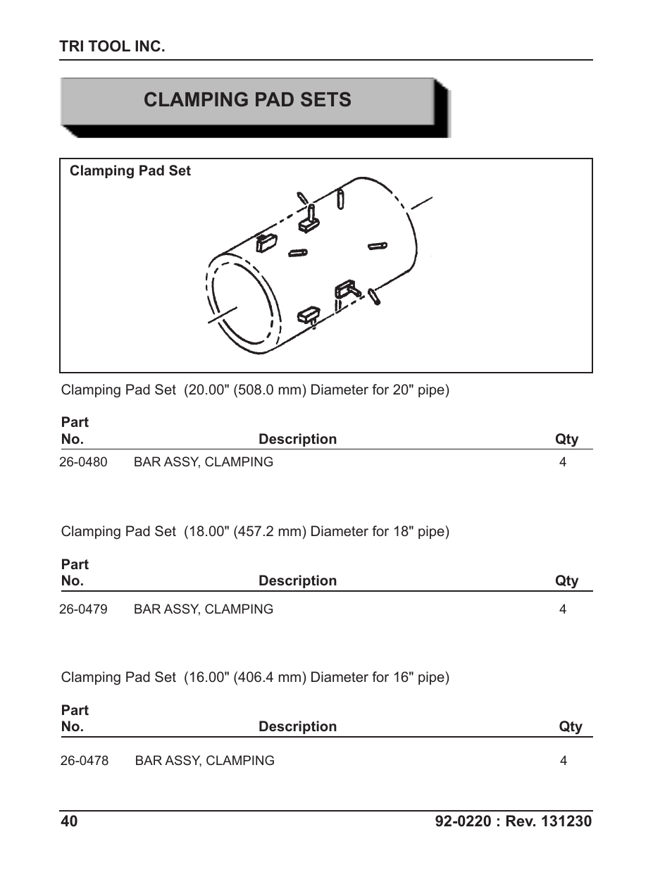 Clamping pad sets | Tri Tool 620SB Clamshell Air User Manual | Page 40 / 57