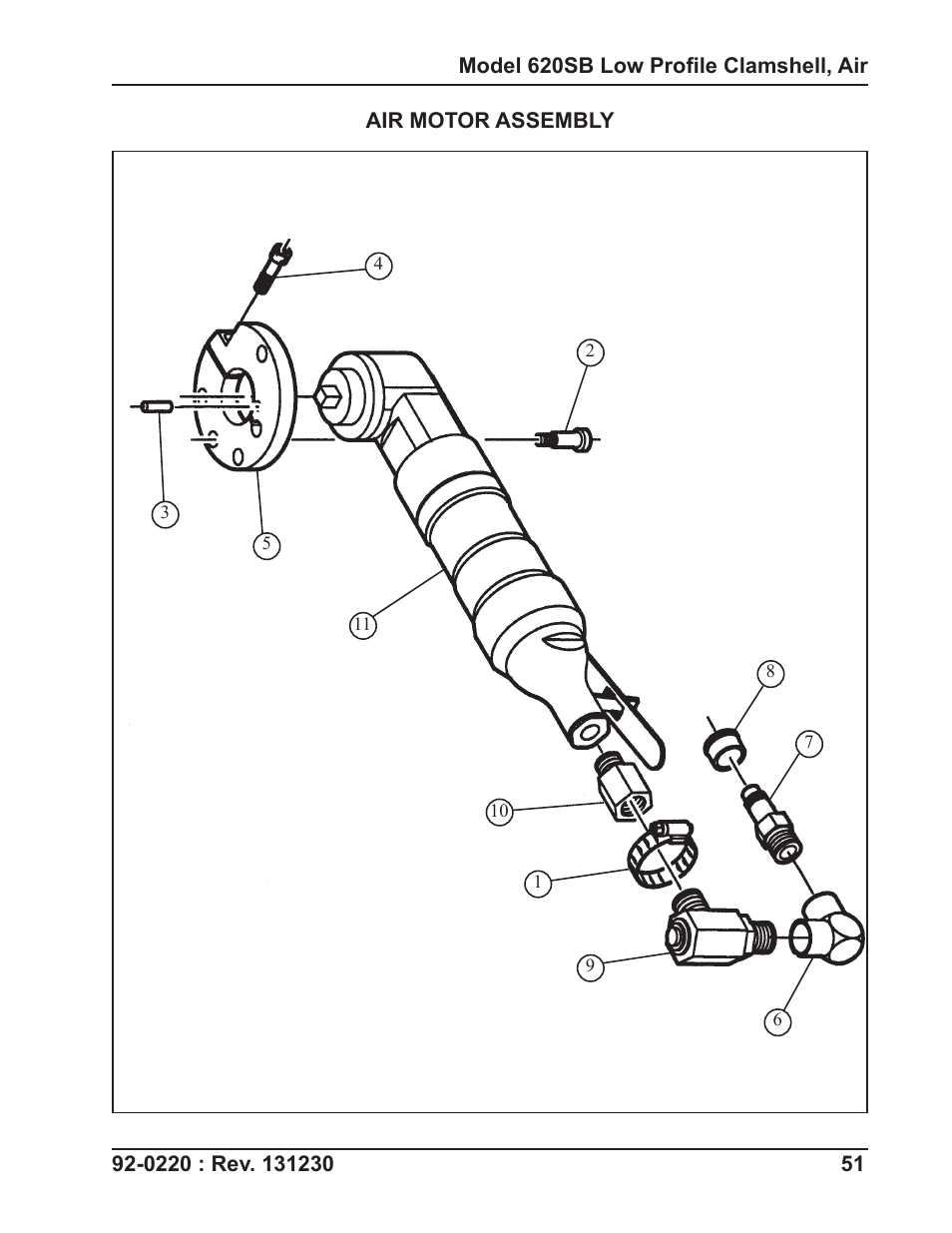 Tri Tool 620SB Clamshell Air User Manual | Page 51 / 57