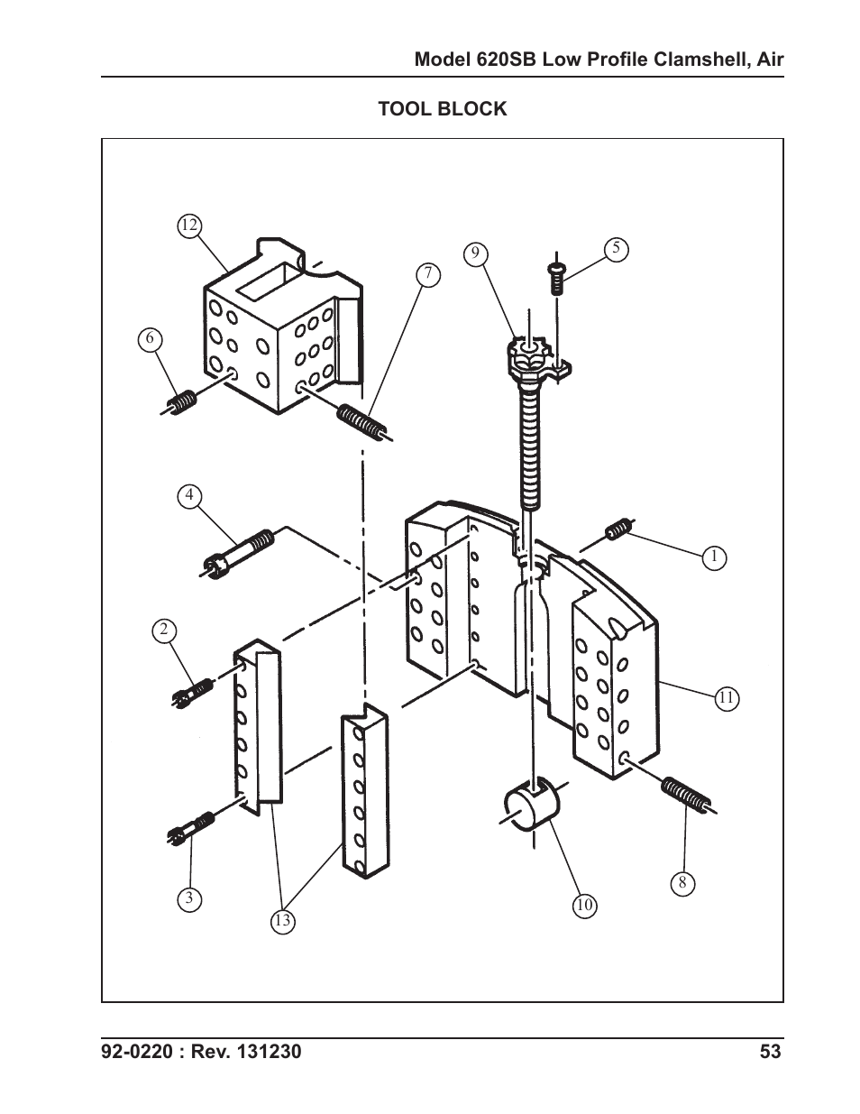 Tri Tool 620SB Clamshell Air User Manual | Page 53 / 57