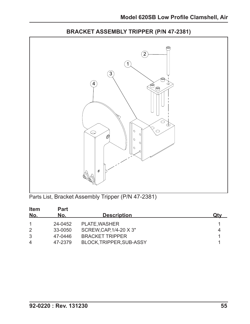 Tri Tool 620SB Clamshell Air User Manual | Page 55 / 57