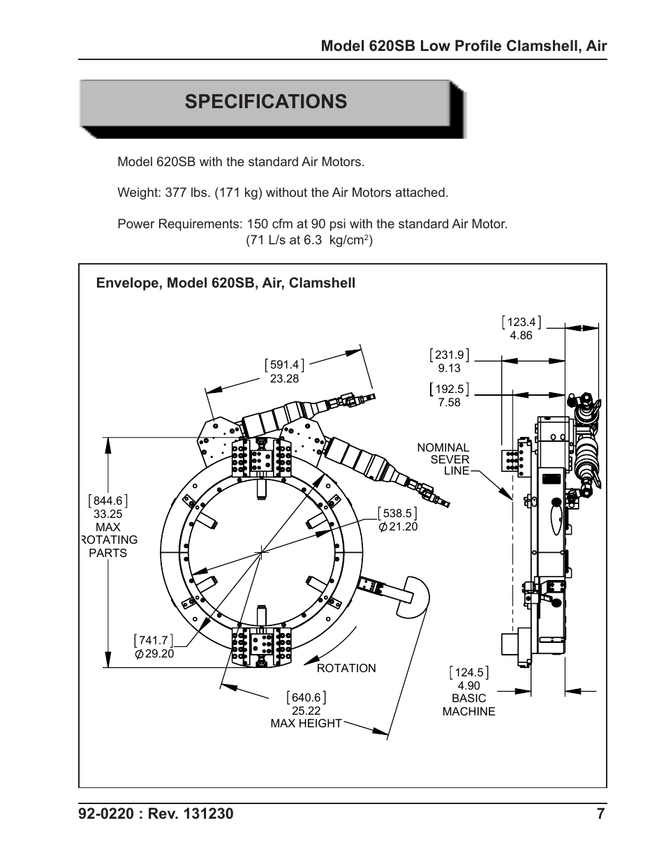 Specifications | Tri Tool 620SB Clamshell Air User Manual | Page 7 / 57
