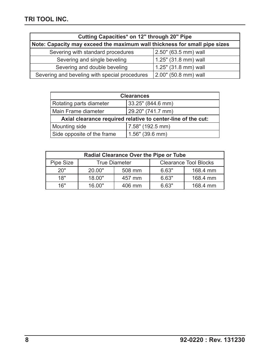 Tri Tool 620SB Clamshell Air User Manual | Page 8 / 57