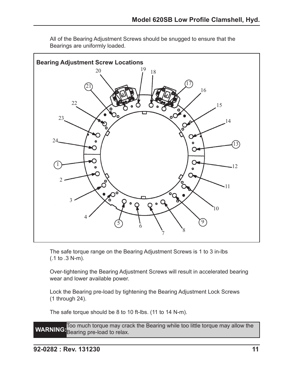 Tri Tool 620SB Clamshell Hydraulic User Manual | Page 11 / 54