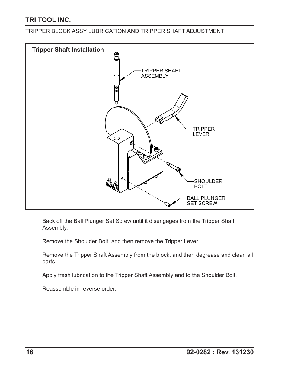 Tri Tool 620SB Clamshell Hydraulic User Manual | Page 16 / 54