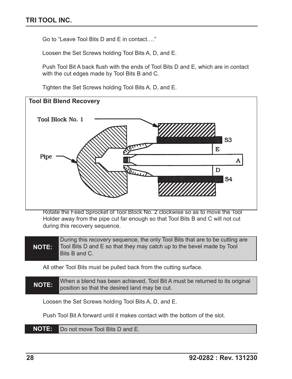 Tri Tool 620SB Clamshell Hydraulic User Manual | Page 28 / 54