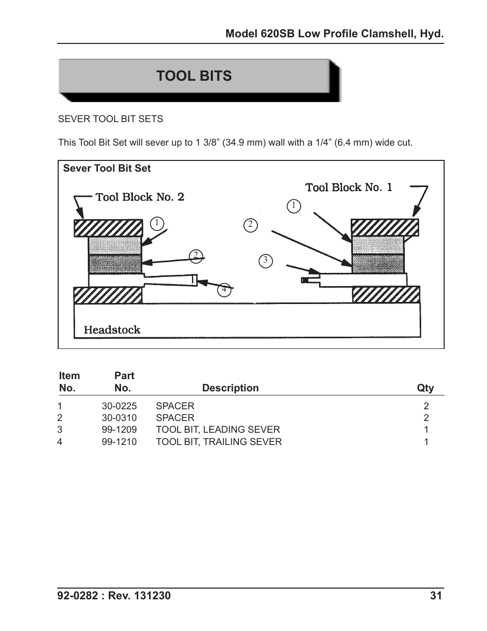 Tool bits | Tri Tool 620SB Clamshell Hydraulic User Manual | Page 31 / 54