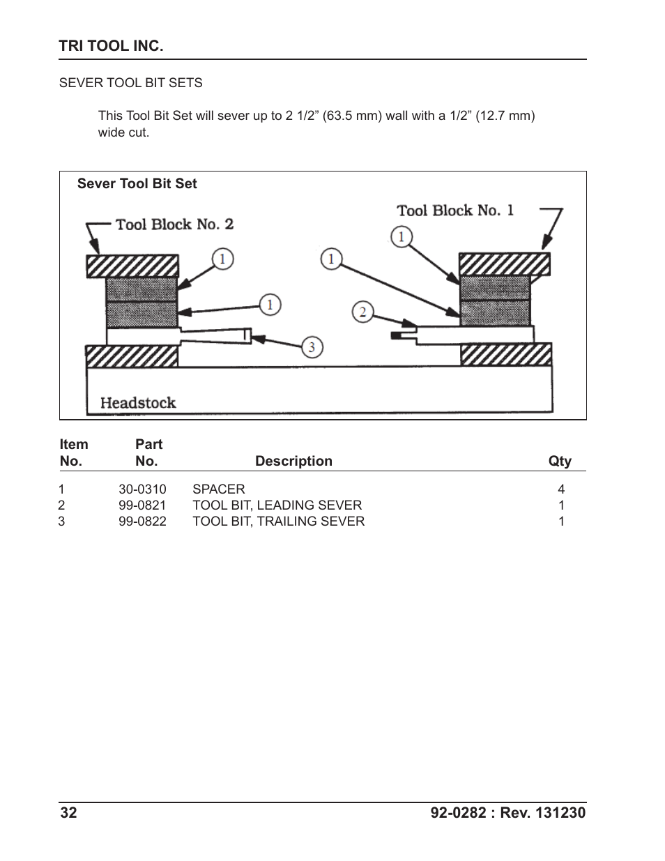 Tri Tool 620SB Clamshell Hydraulic User Manual | Page 32 / 54