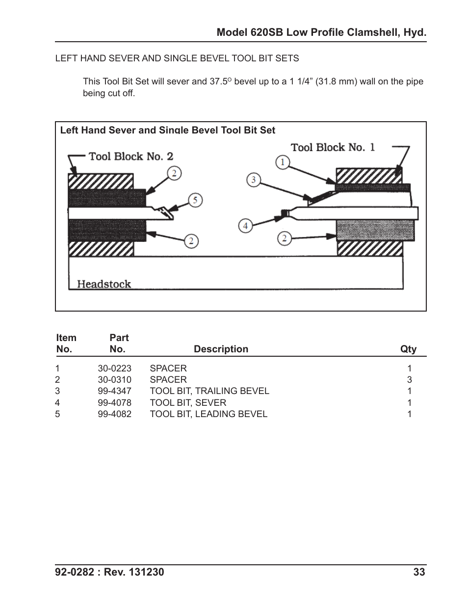 Tri Tool 620SB Clamshell Hydraulic User Manual | Page 33 / 54