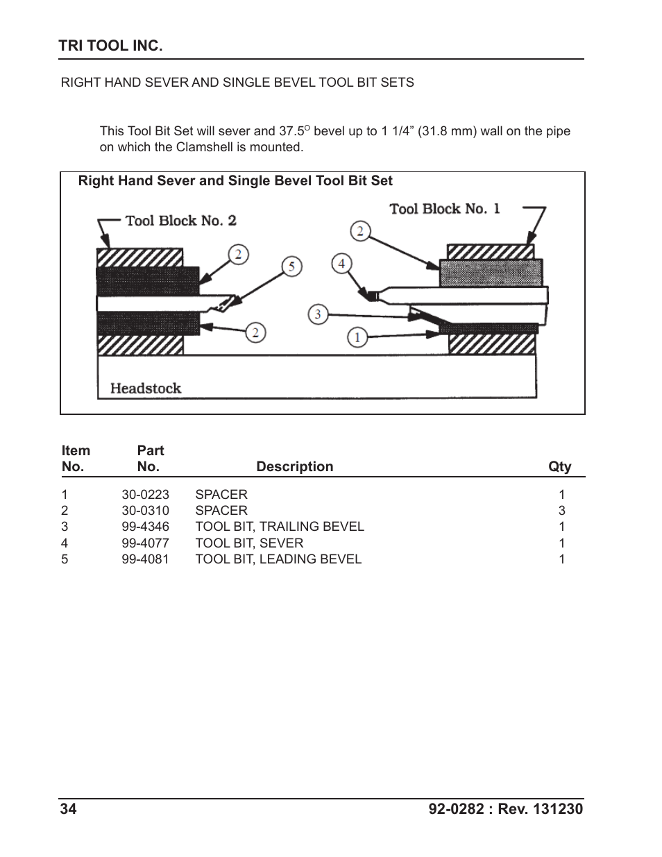 Tri Tool 620SB Clamshell Hydraulic User Manual | Page 34 / 54