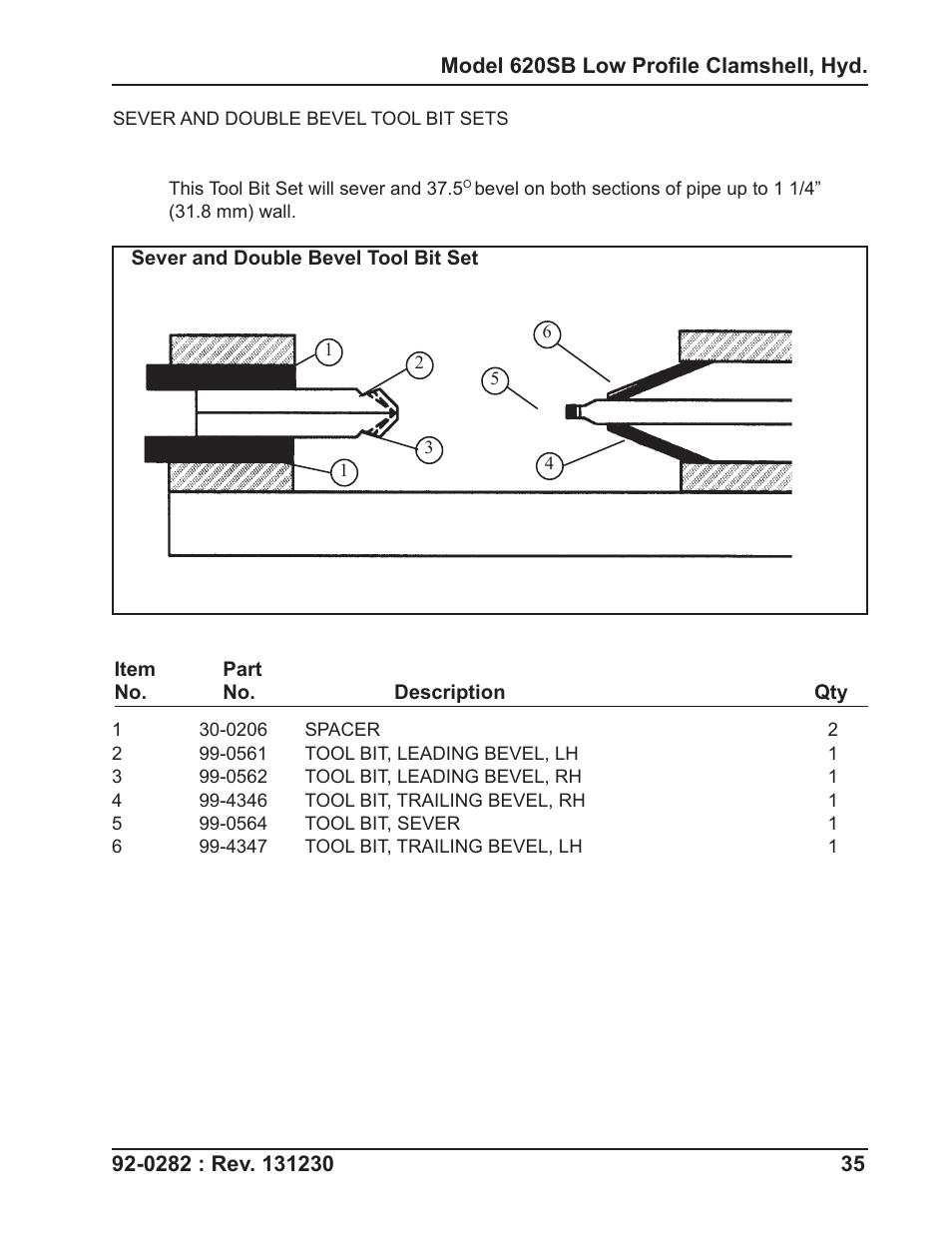 Tri Tool 620SB Clamshell Hydraulic User Manual | Page 35 / 54