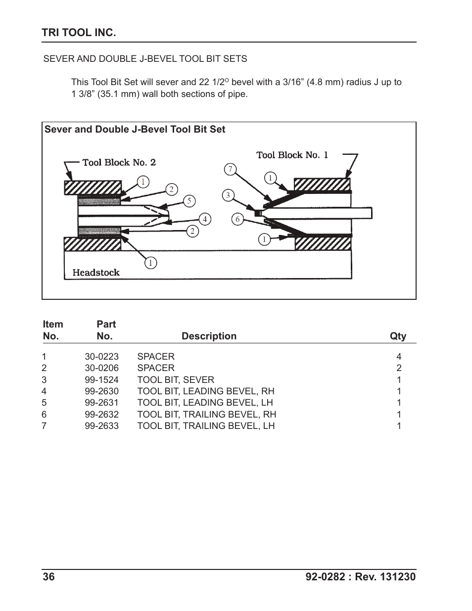 Tri Tool 620SB Clamshell Hydraulic User Manual | Page 36 / 54