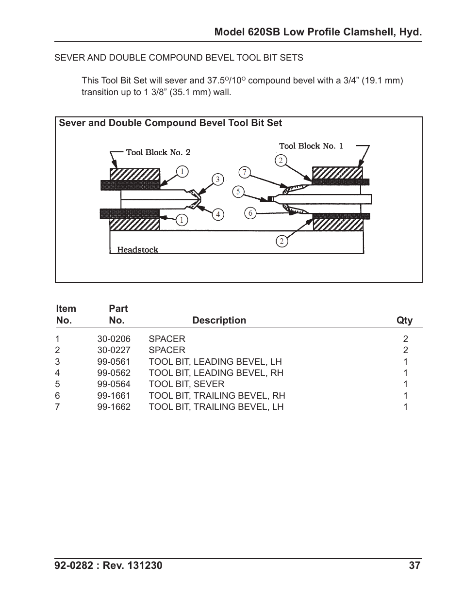 Tri Tool 620SB Clamshell Hydraulic User Manual | Page 37 / 54