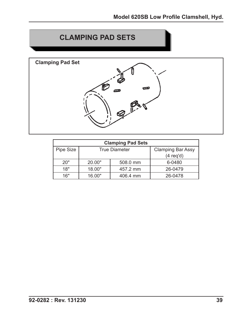 Clamping pad sets | Tri Tool 620SB Clamshell Hydraulic User Manual | Page 39 / 54