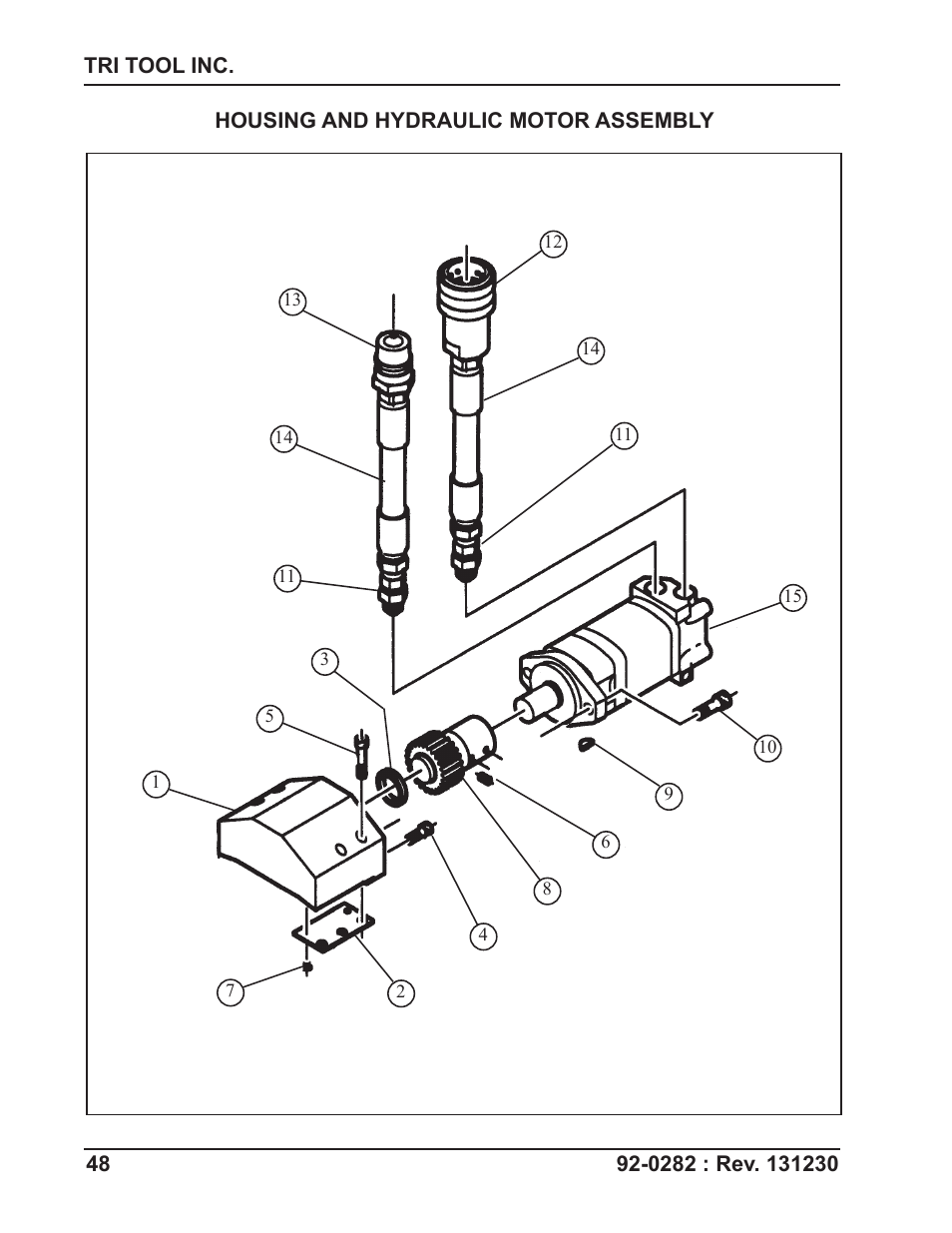 Tri Tool 620SB Clamshell Hydraulic User Manual | Page 48 / 54