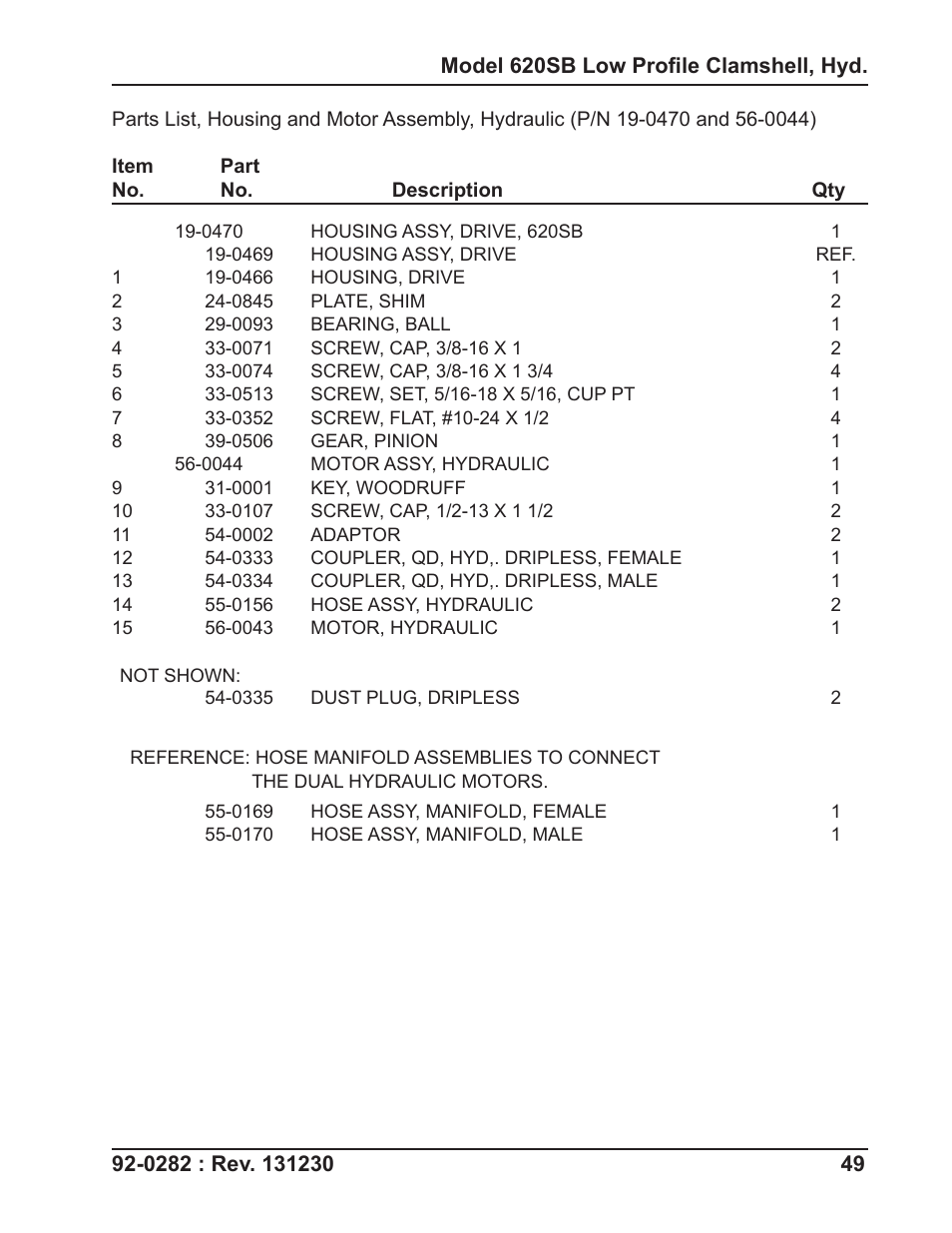 Tri Tool 620SB Clamshell Hydraulic User Manual | Page 49 / 54