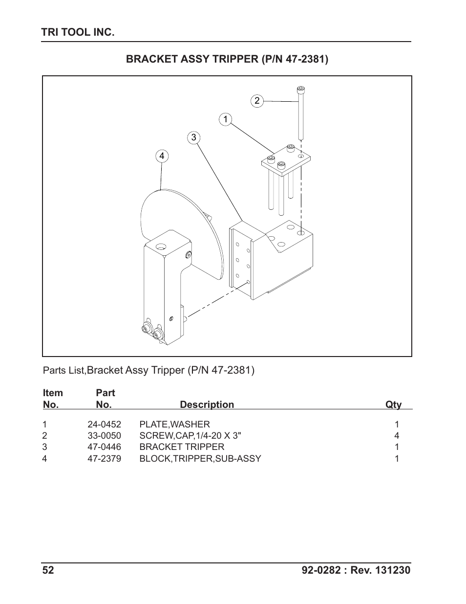 Tri Tool 620SB Clamshell Hydraulic User Manual | Page 52 / 54