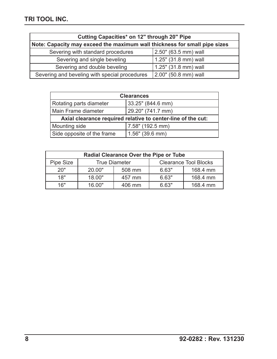 Tri Tool 620SB Clamshell Hydraulic User Manual | Page 8 / 54