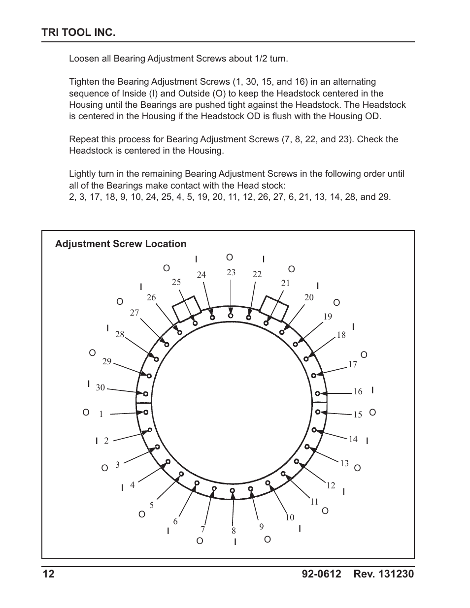 Tri Tool 642SB Clamshell Air and Hydraulic User Manual | Page 12 / 60