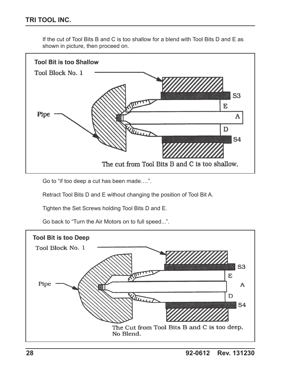 Tri Tool 642SB Clamshell Air and Hydraulic User Manual | Page 28 / 60