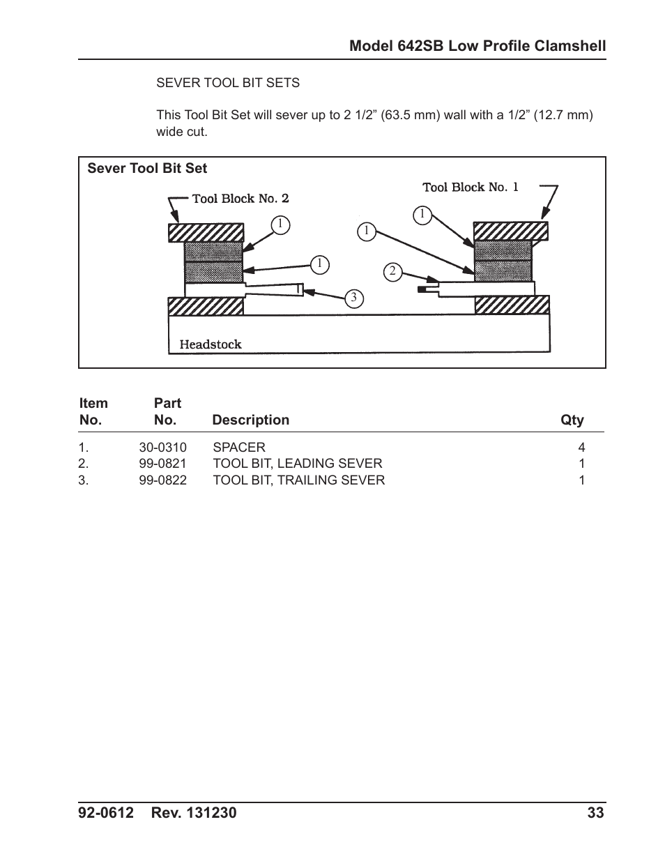 Tri Tool 642SB Clamshell Air and Hydraulic User Manual | Page 33 / 60