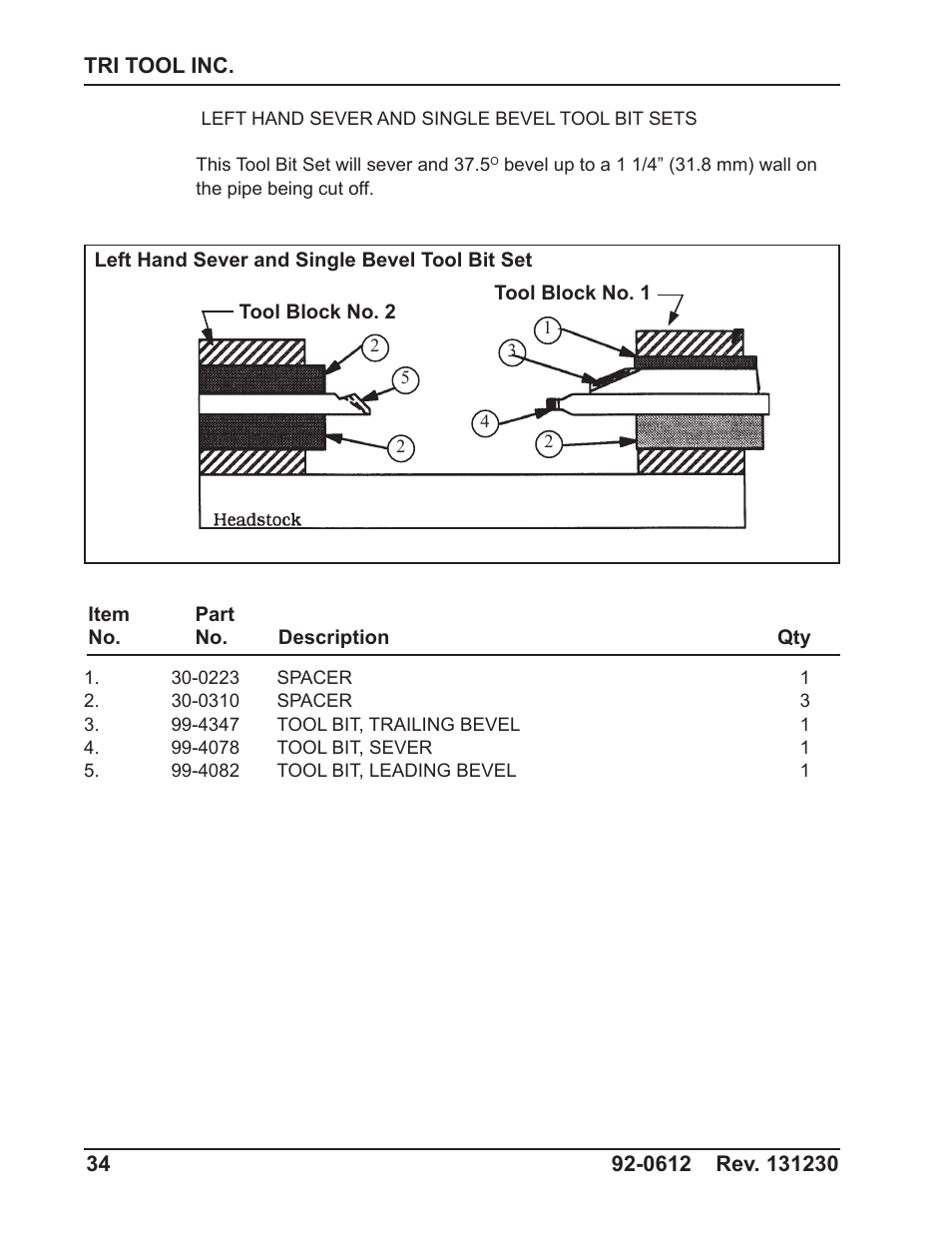 Tri Tool 642SB Clamshell Air and Hydraulic User Manual | Page 34 / 60