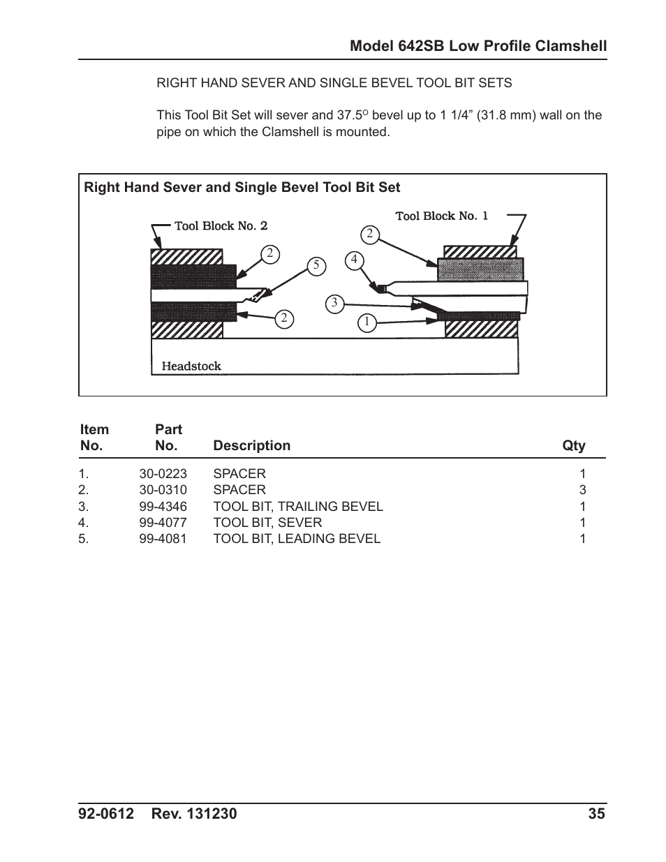 Tri Tool 642SB Clamshell Air and Hydraulic User Manual | Page 35 / 60