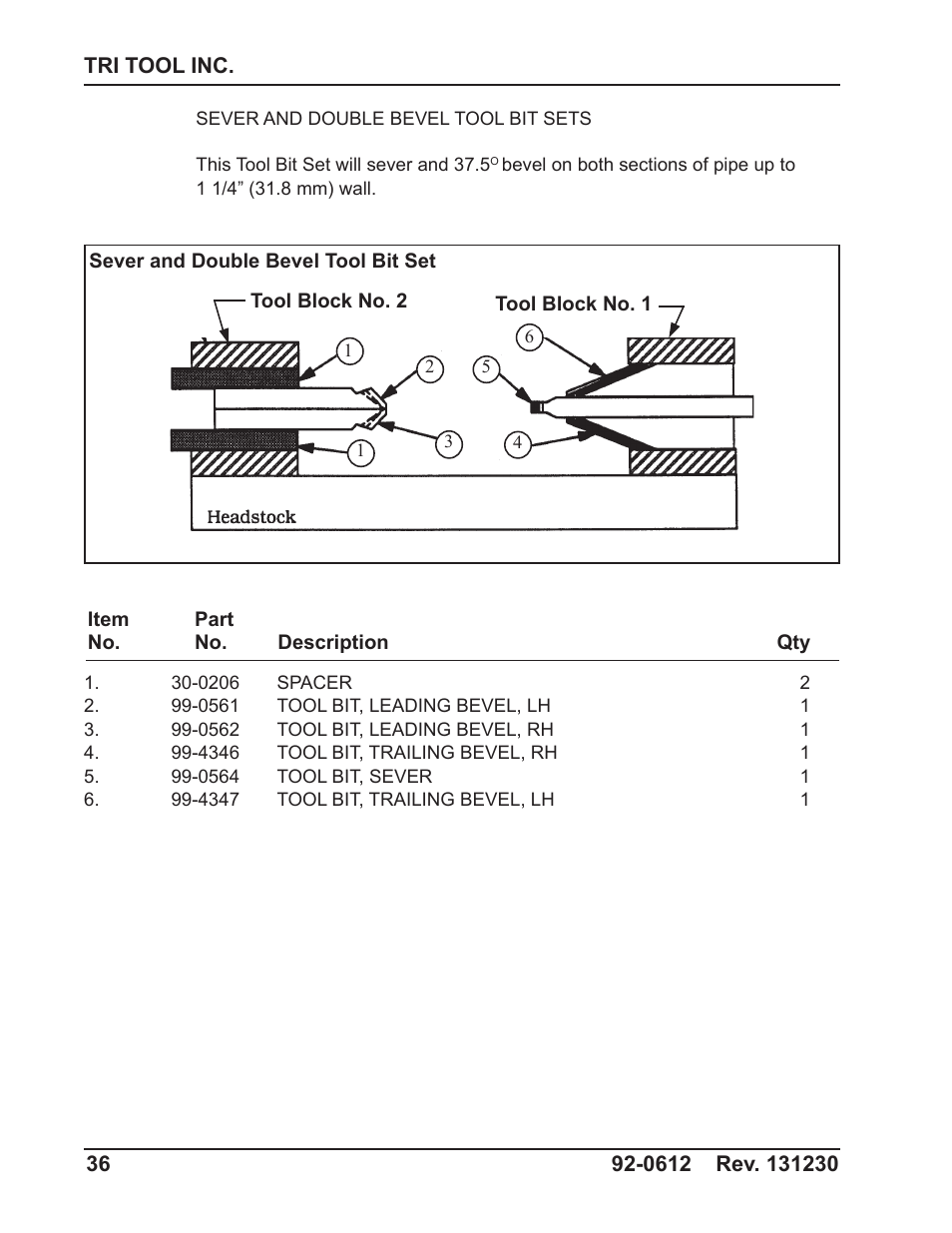 Tri Tool 642SB Clamshell Air and Hydraulic User Manual | Page 36 / 60