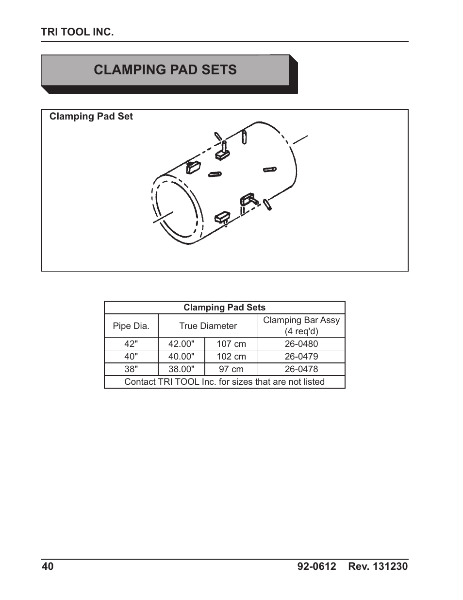 Clamping pad sets | Tri Tool 642SB Clamshell Air and Hydraulic User Manual | Page 40 / 60