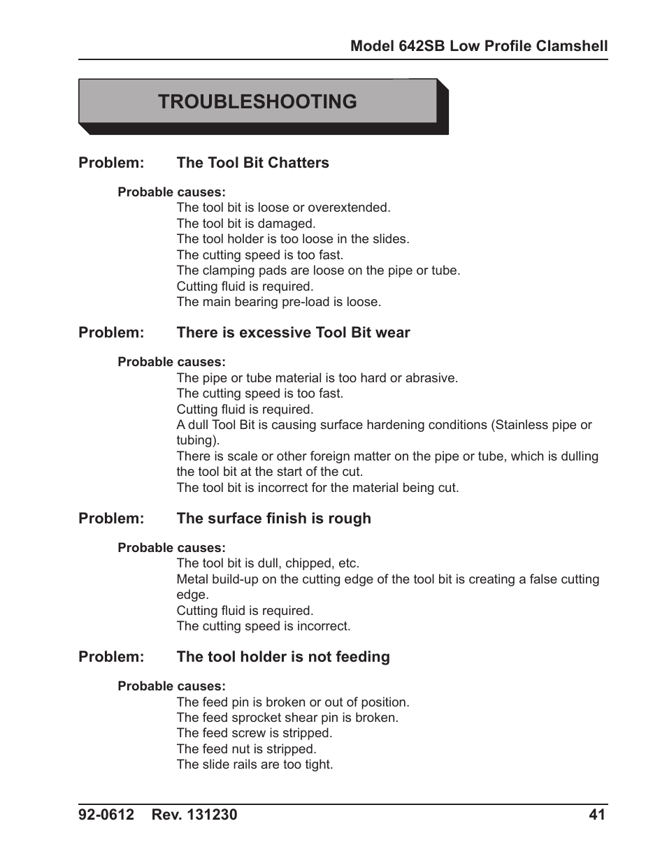 Troubleshooting | Tri Tool 642SB Clamshell Air and Hydraulic User Manual | Page 41 / 60