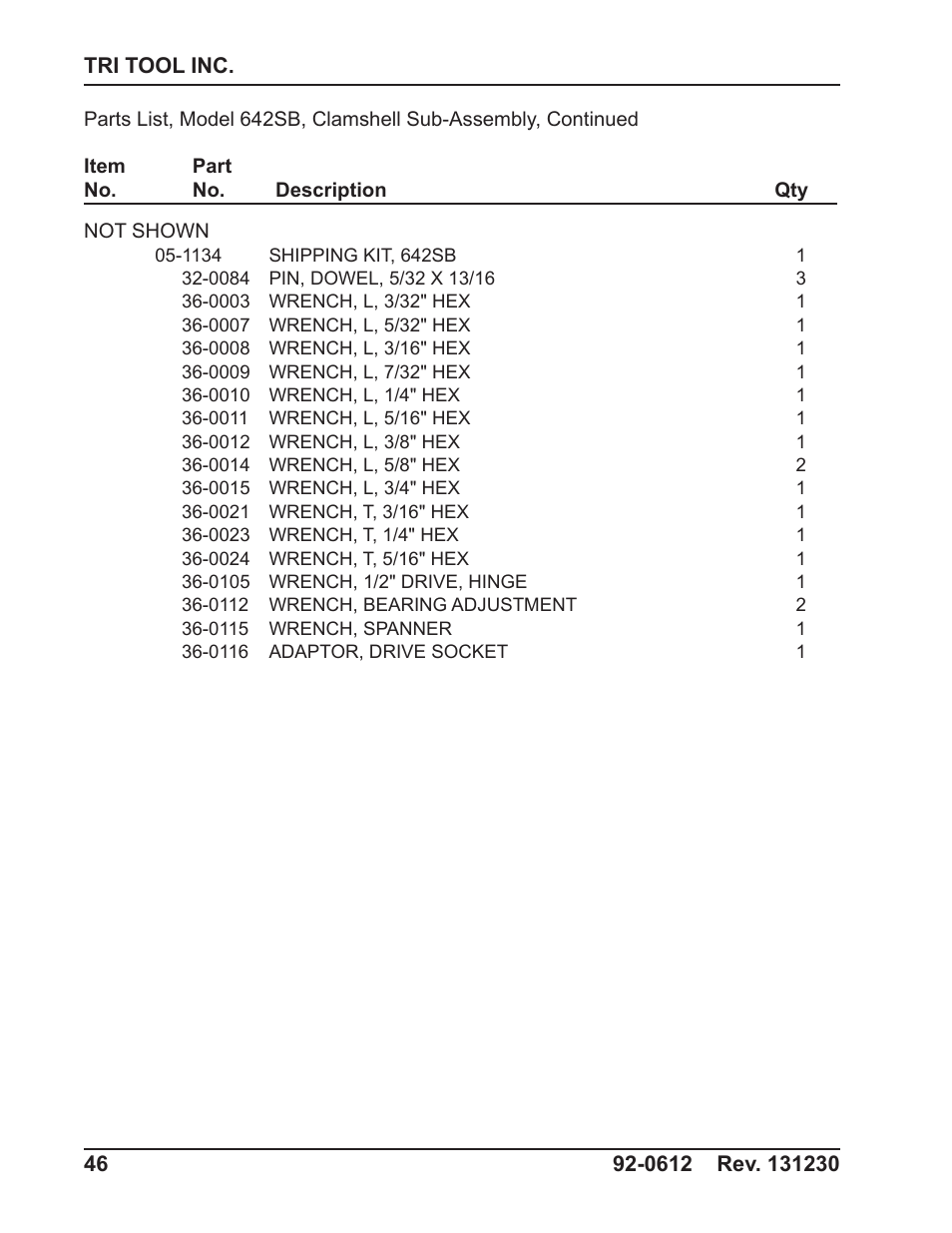 Tri Tool 642SB Clamshell Air and Hydraulic User Manual | Page 46 / 60