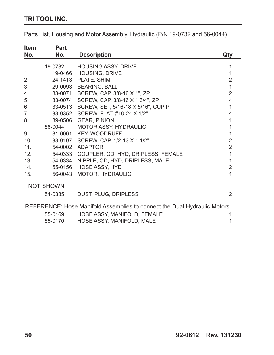 Tri Tool 642SB Clamshell Air and Hydraulic User Manual | Page 50 / 60