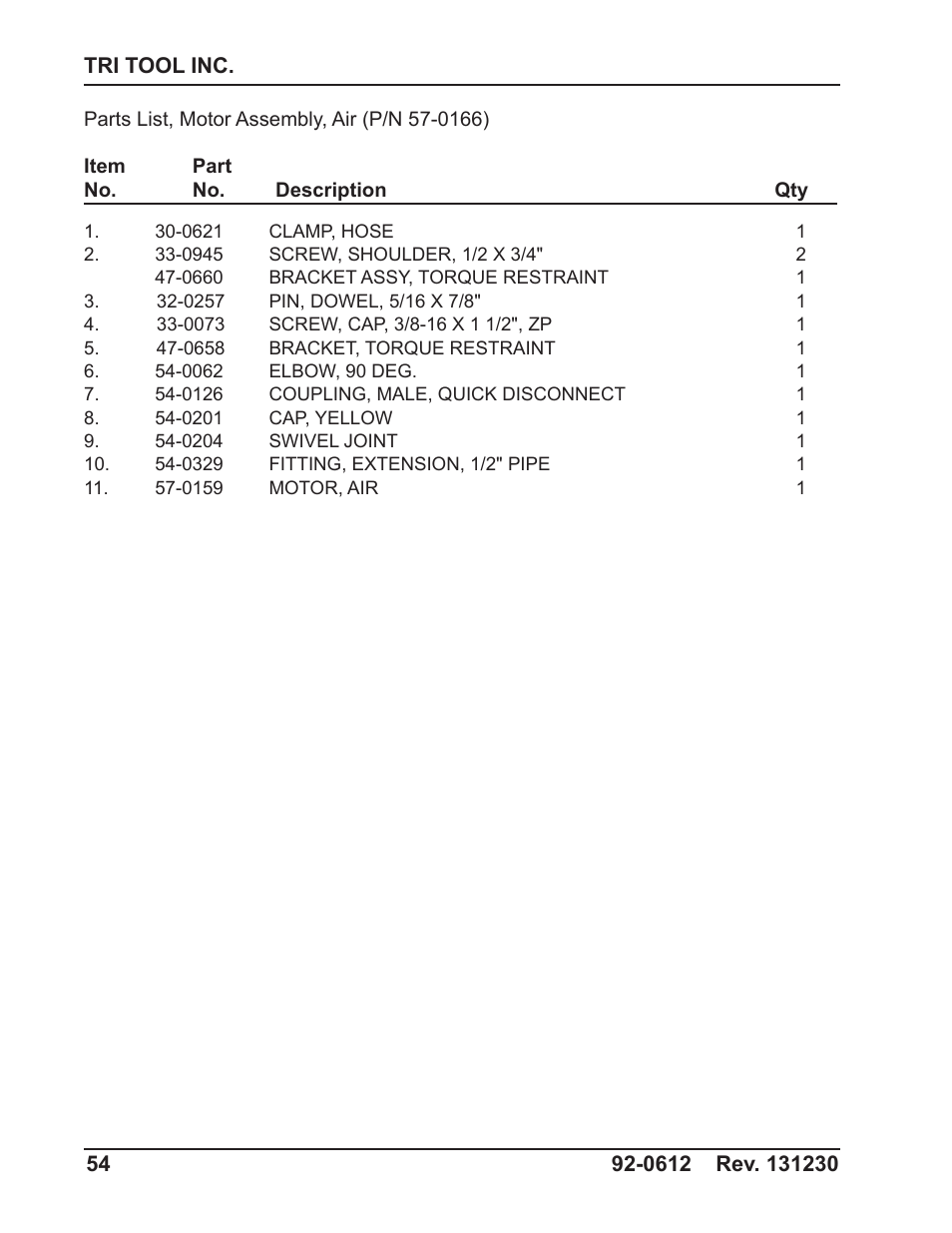 Tri Tool 642SB Clamshell Air and Hydraulic User Manual | Page 54 / 60