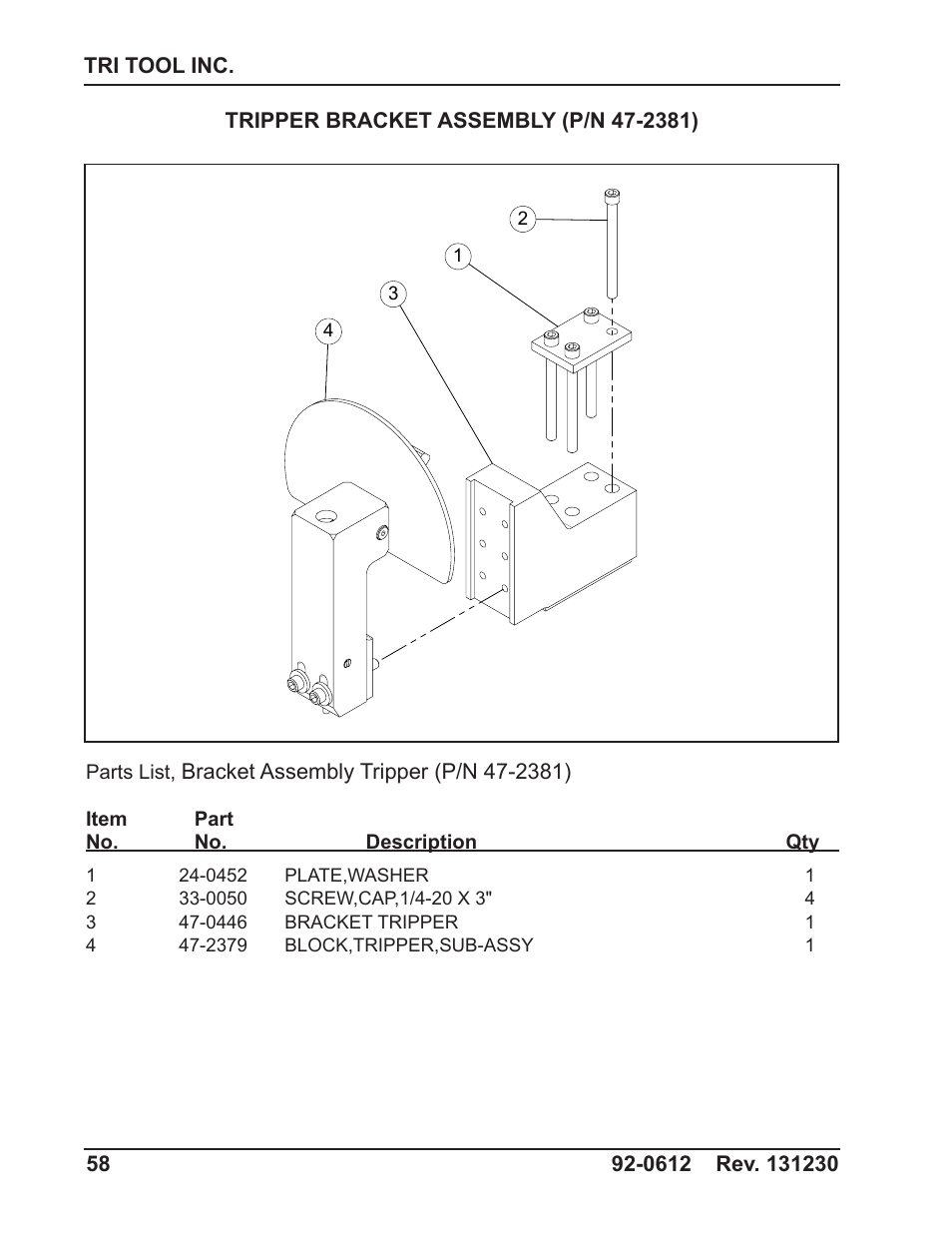 Tri Tool 642SB Clamshell Air and Hydraulic User Manual | Page 58 / 60