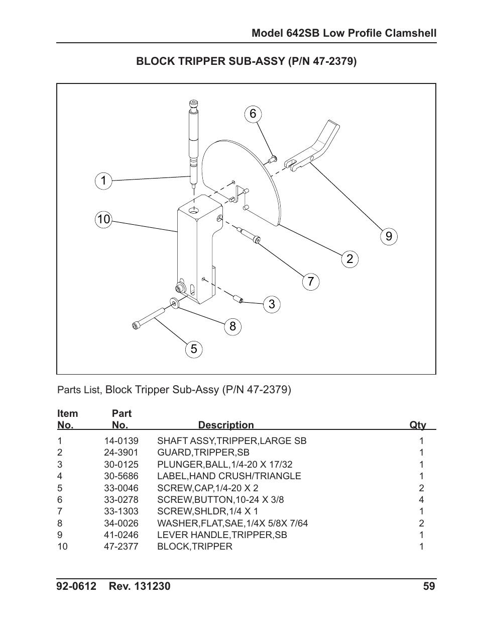 Tri Tool 642SB Clamshell Air and Hydraulic User Manual | Page 59 / 60