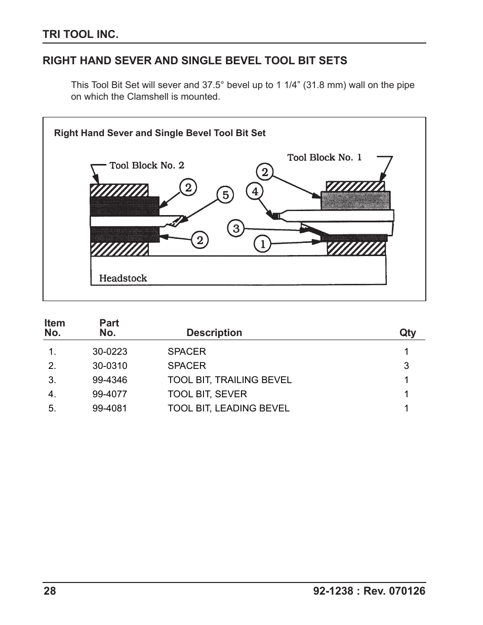 Tri Tool 648RBL Clamshell User Manual | Page 28 / 52