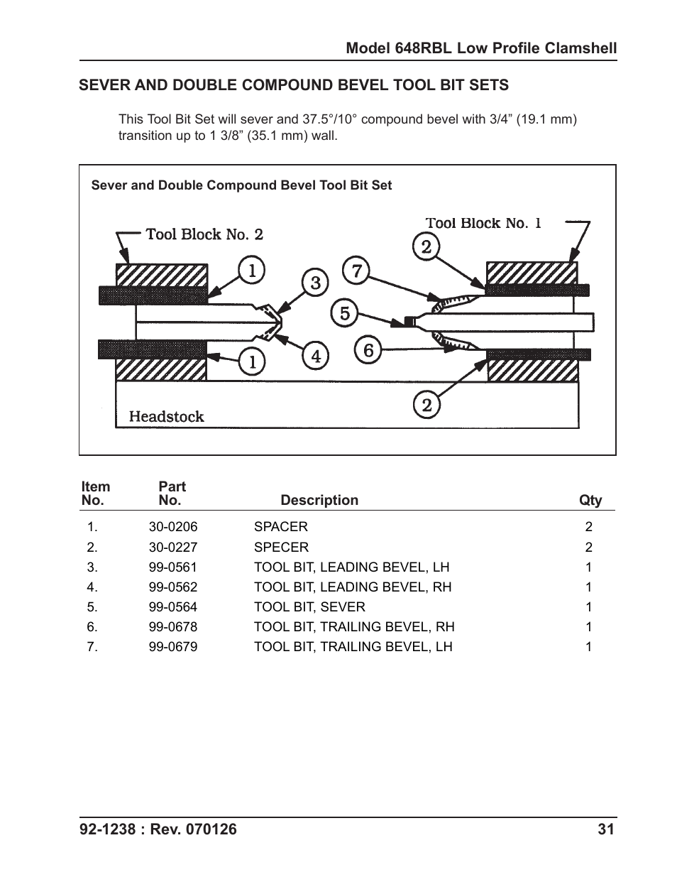 Tri Tool 648RBL Clamshell User Manual | Page 31 / 52