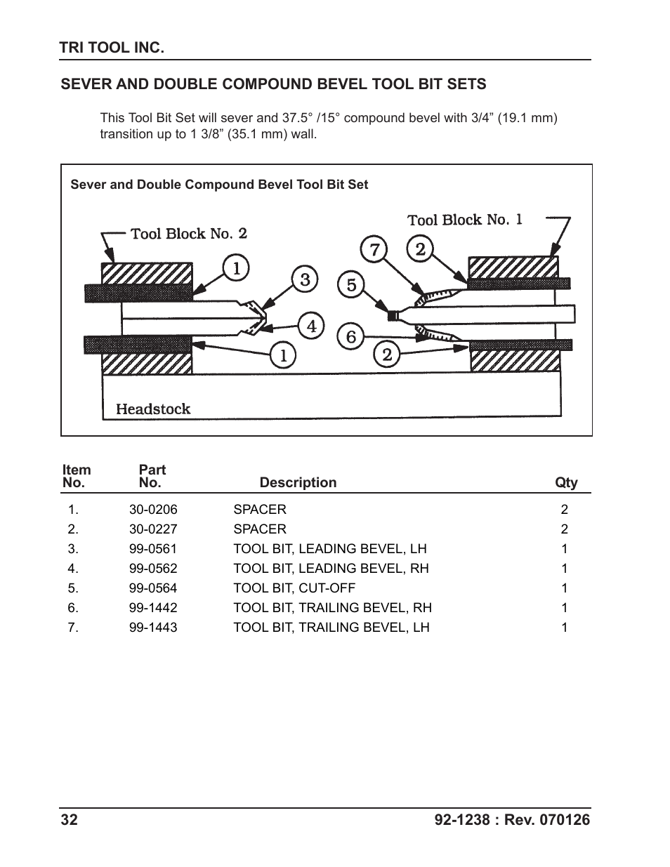 Tri Tool 648RBL Clamshell User Manual | Page 32 / 52