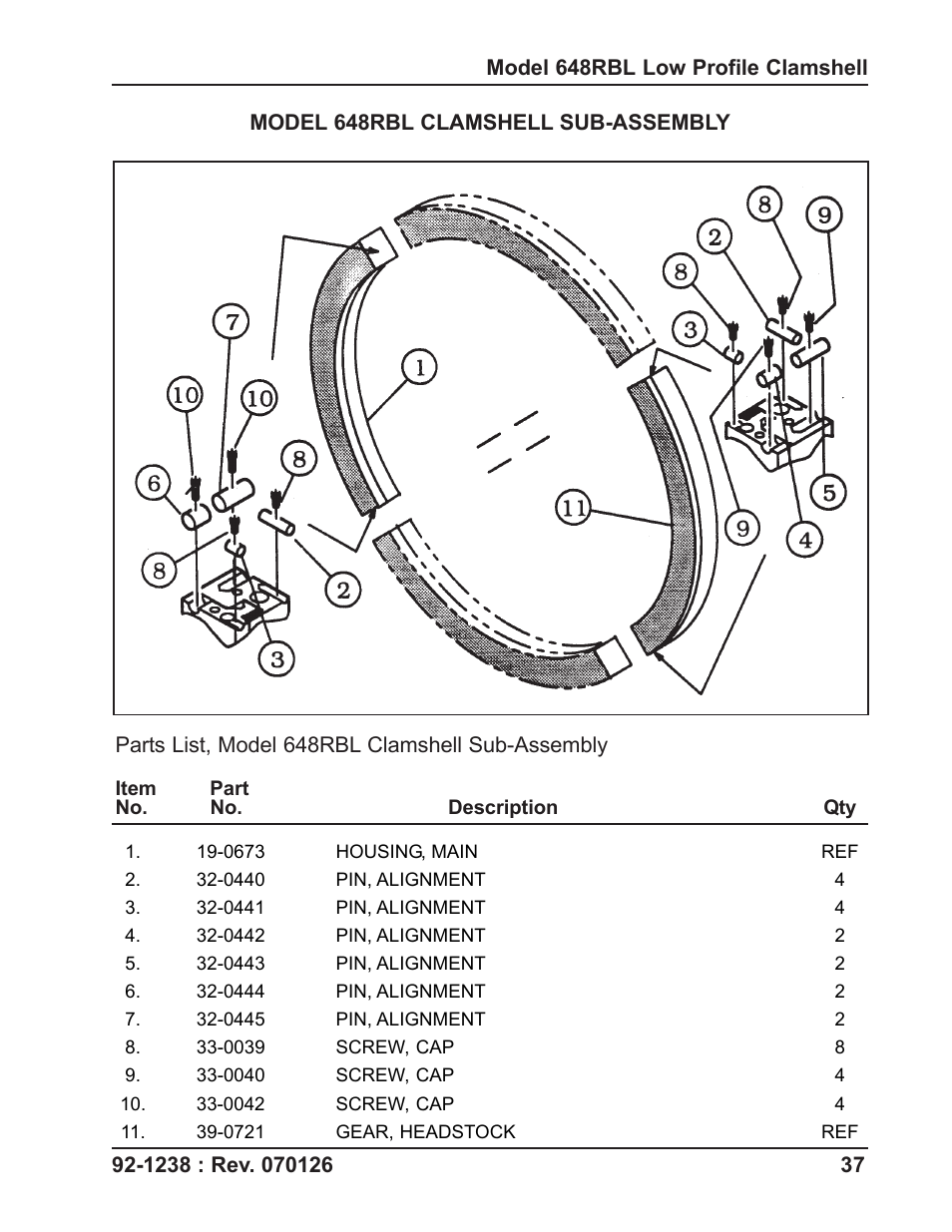 Tri Tool 648RBL Clamshell User Manual | Page 37 / 52