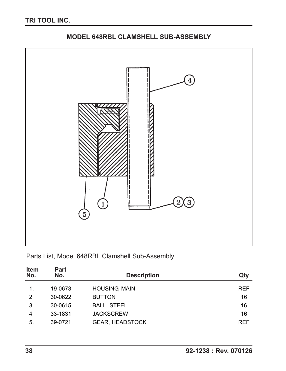 Tri Tool 648RBL Clamshell User Manual | Page 38 / 52
