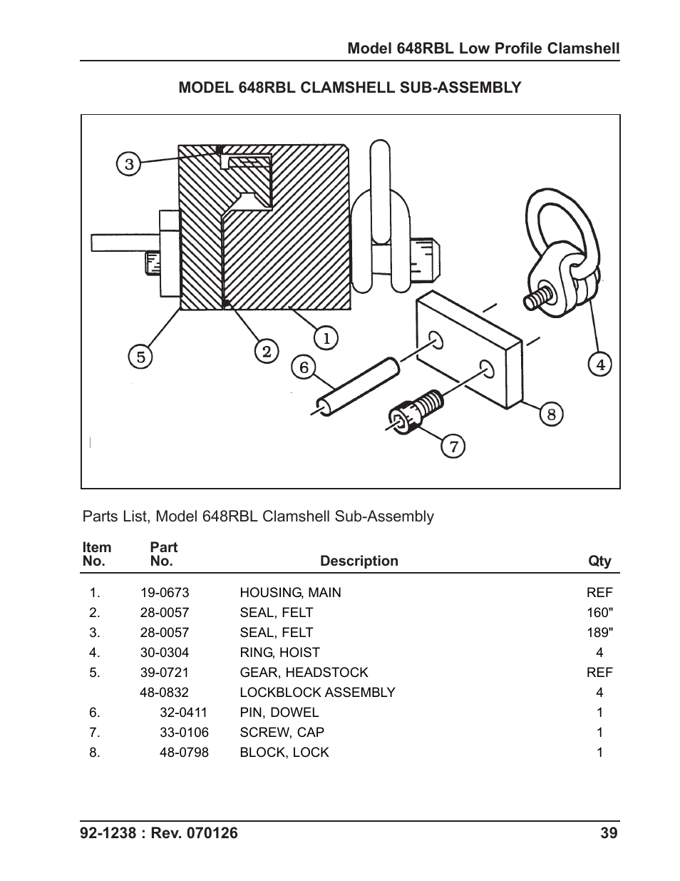 Tri Tool 648RBL Clamshell User Manual | Page 39 / 52