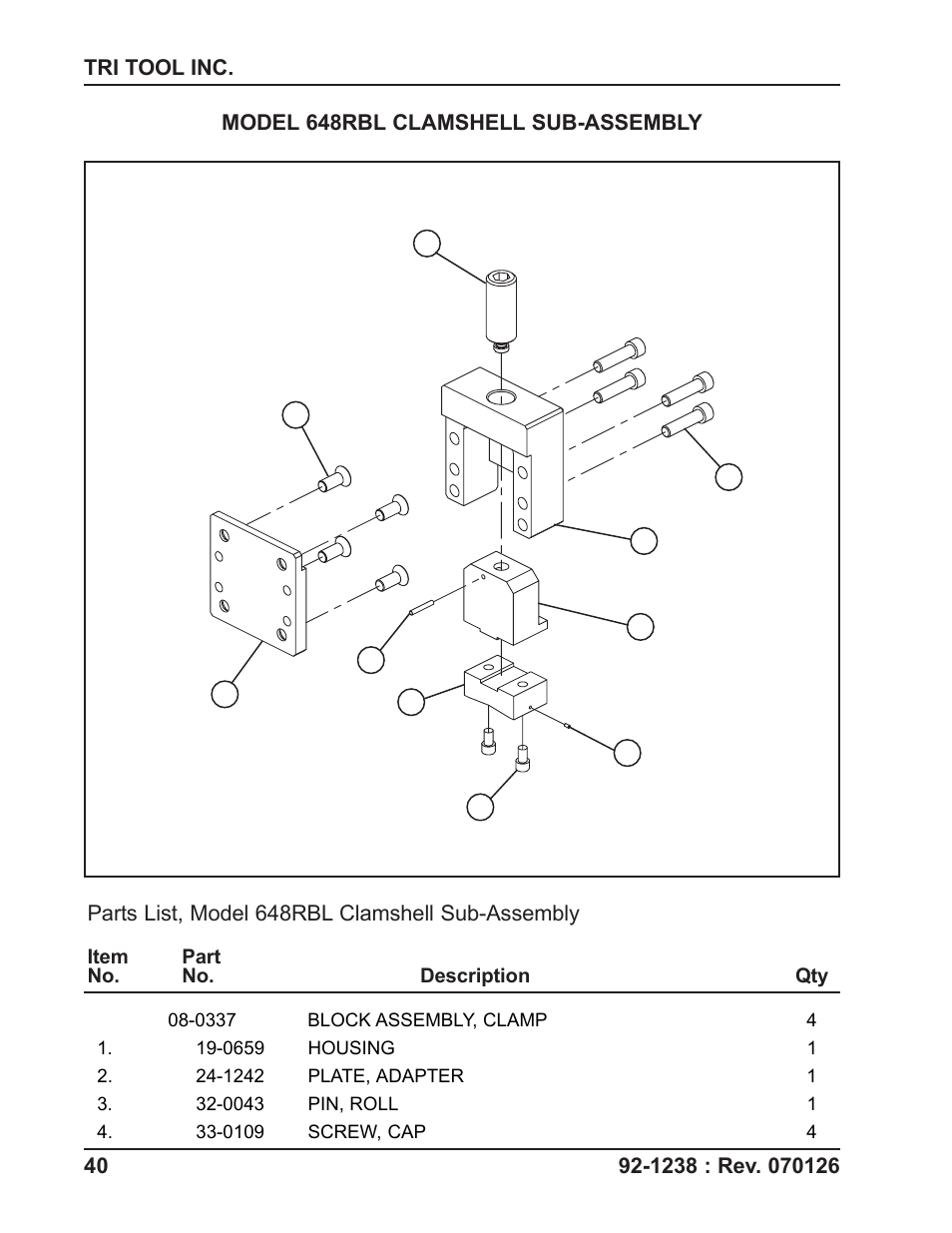 Tri Tool 648RBL Clamshell User Manual | Page 40 / 52