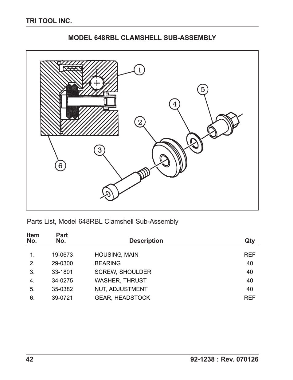 Tri Tool 648RBL Clamshell User Manual | Page 42 / 52