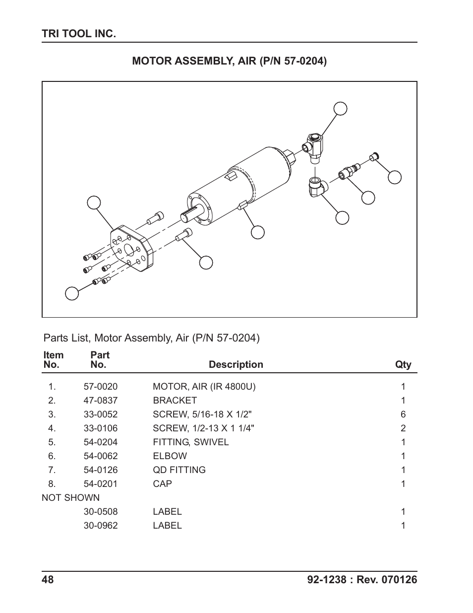 Tri Tool 648RBL Clamshell User Manual | Page 48 / 52